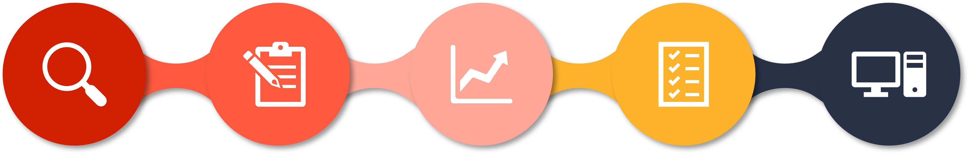 Etapas OEA (ilustração)
